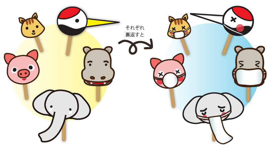 いぬのおまわりさん